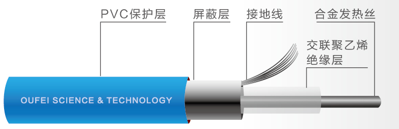 合金发热电缆结构图.png